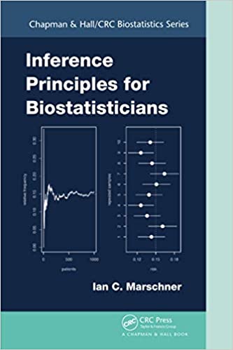 Inference Principles for Biostatisticians