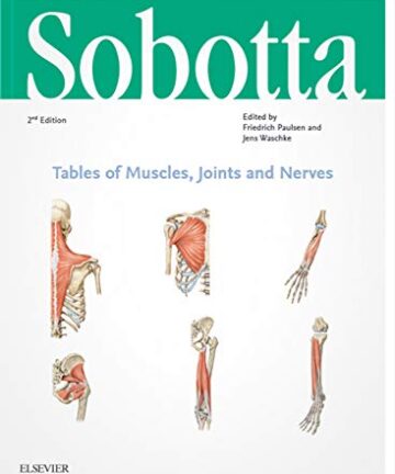 sobotta atlas of human anatomy pdf