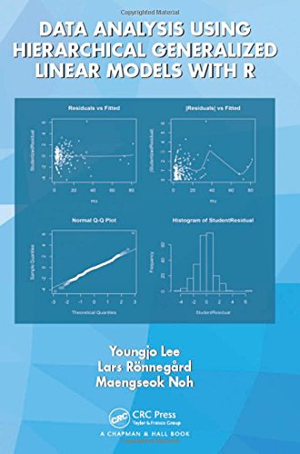 Data Analysis Using Hierarchical Generalized Linear Models with R