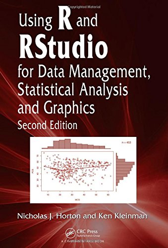 Using R and RStudio for Data Management, Statistical Analysis and Graphics