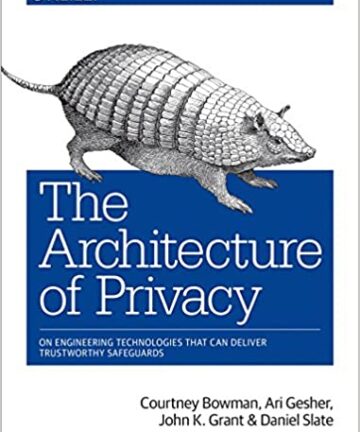 The Architecture of Privacy