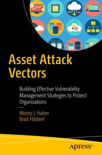 Asset Attack Vectors