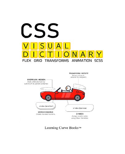 CSS Visual Dictionary