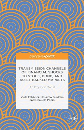 Transmission Channels of Financial Shocks to Stock, Bond, and Asset-Backed Markets: An Empirical Model