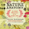 Nature anatomy : the curious parts & pieces of the natural world
